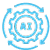 AI And Digital Transformation